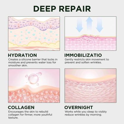 Luxera Medical-Grade Silicone Scar Sheets